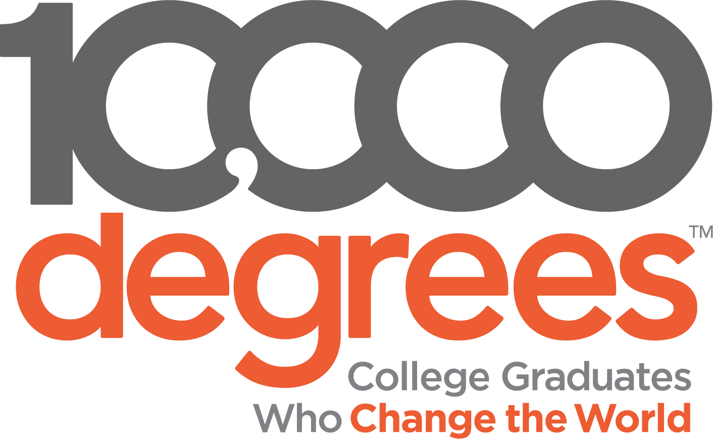 10,000 Degrees logo