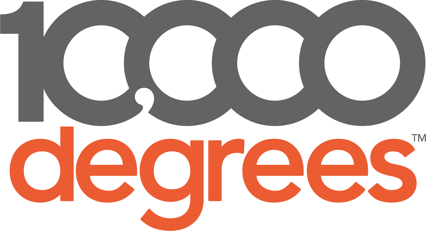10,000 Degrees logo